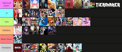 STUDIO MADHOUSE ANIMES Tier List Community Rankings TierMaker