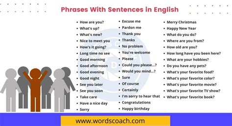 40 Phrases With Sentences In English Word Coach