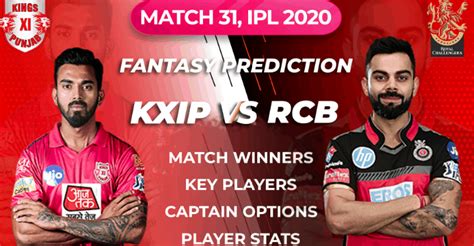 Video Rcb Vs Kxip Dream Ipl Prediction Tips Captain Options