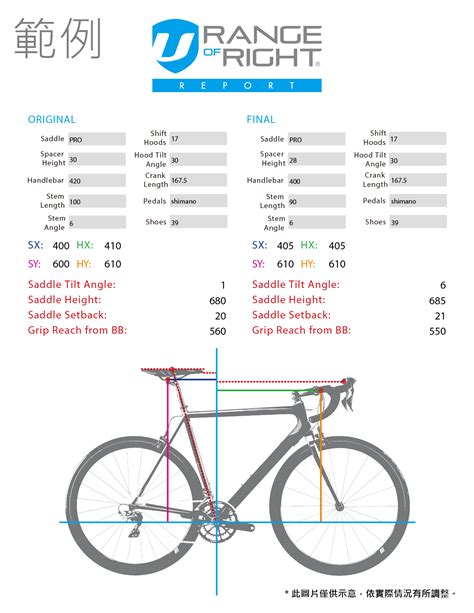 Height Chart For Road Bikes Ebikeai