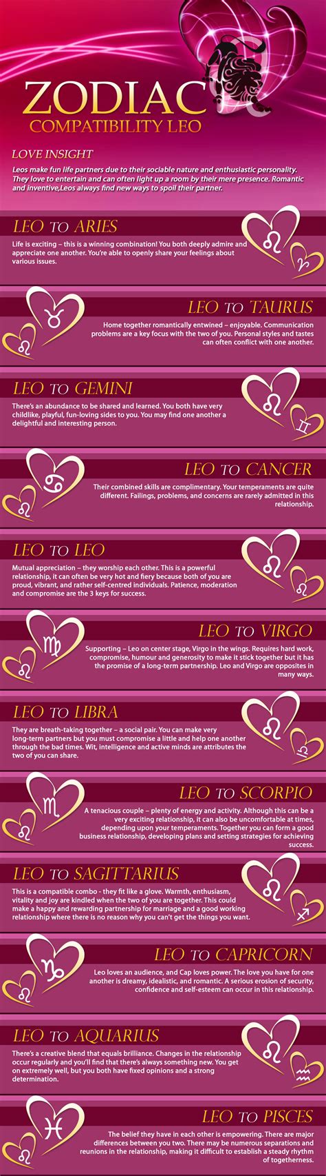7 Shocking Secrets About July 19 Zodiacs: Compatibility & Beyond! Image 15