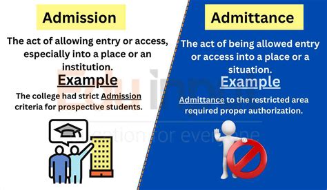 Entrance Meaning