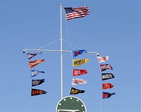 National League Central standings: Cubs continue to inch closer to the top