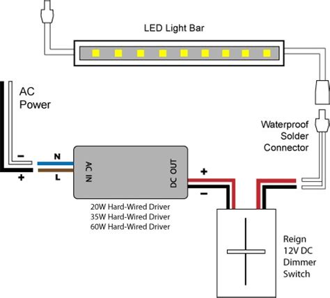 Led Dimmer Wiring Diagram