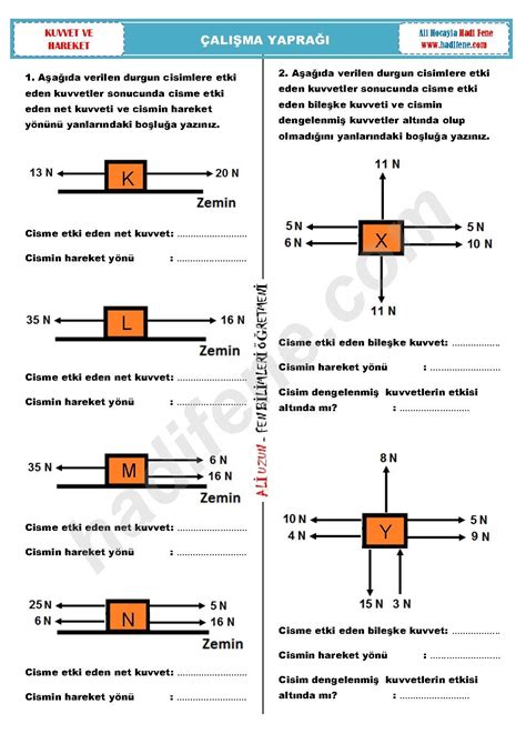 6 SINIF 3 ÜNİTE KUVVET VE HAREKET Hadi Fene Fen Eğitim Merkezi