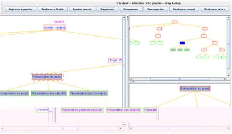 Figure 8 from An IMS LD Graphic Editor using the graphs representation ...