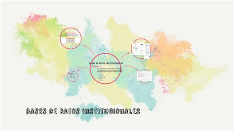 Bases De Datos Institucionales By Carolina Daza On Prezi