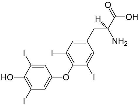 thyroxine eia ideal  metabolomics arbor assays