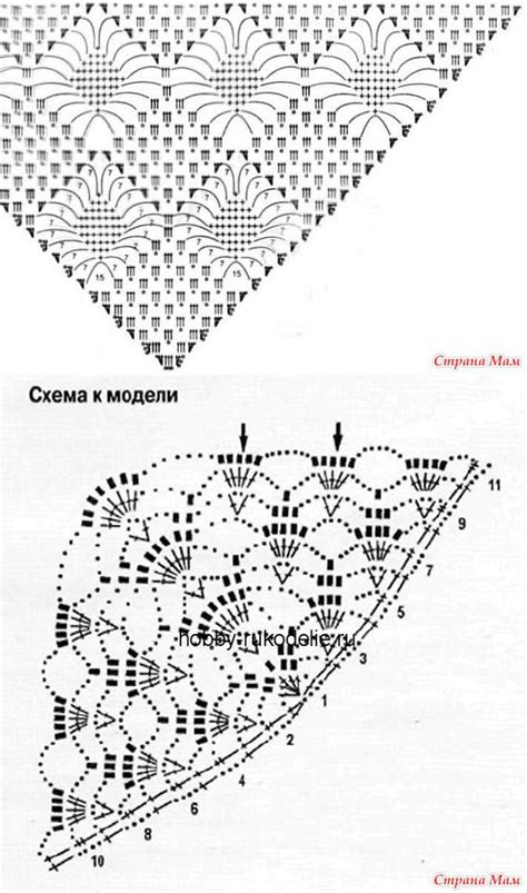 Косынки Схемы Описание Фото – Telegraph