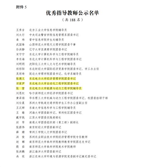 我校在2022年全国大中专学生志愿者暑期文化科技卫生“三下乡”社会实践“镜头中的三下乡”征集活动中荣获佳绩！ 东北电力大学团委54阳光网