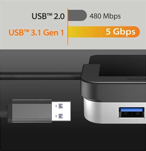 j5create JCD612: идеальная док-станция для iPad Pro (11 или 12,9 дюйма ...