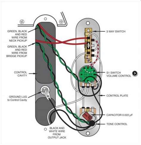 A Detailed Look At The Fender Telecaster Wiring Diagram For 3 Way Switches