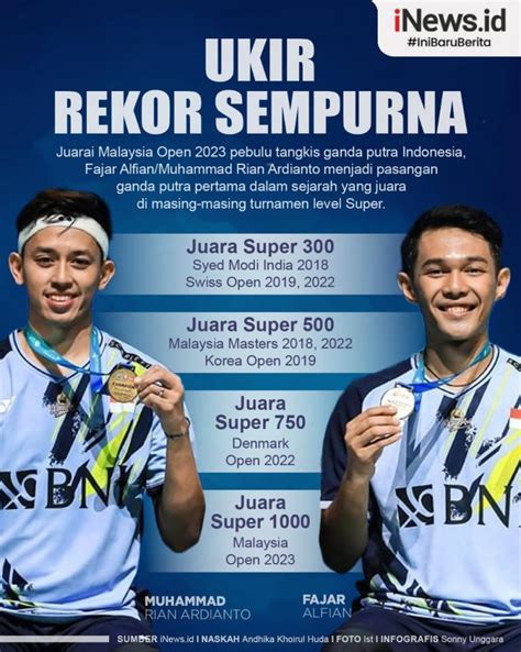 Infografis Fajar Rian Ukir Rekor Sempurna Usai Juara Malaysia Open 2023