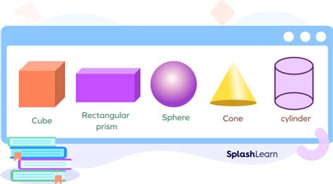 3D Shapes Definition Types Formula Properties Examples