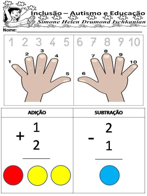 Adição E Subtração Para Autista - INCLUSÃO - AUTISMO E EDUCAÇÃO SIMONE HELEN DRUMOND: ADIÇÃO E SUBTRAÇÃO 1