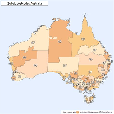 Postleitzahl Australien