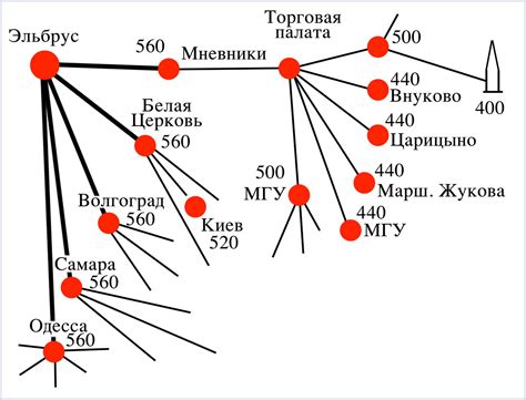 Нео Нула: Съзнателното познание на непознатото - част 13