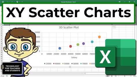 How To Draw An Xy Graph In Excel