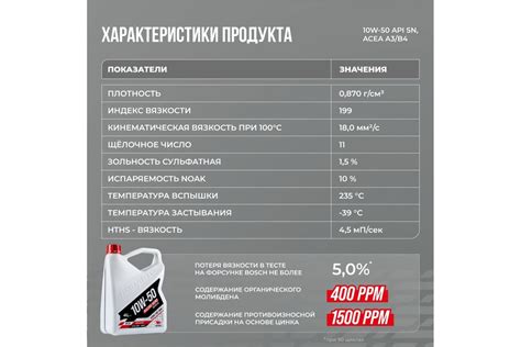 Моторное масло ВМПАВТО Racing 10w50, A3/B4, SN/CF, канистра 4 л 9237 ...