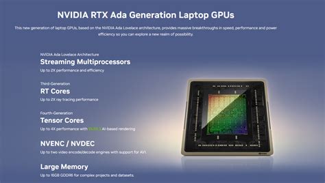 NVIDIA Launches RTX 4000 SFF Ada Graphics Card For Desktops, Five RTX ...