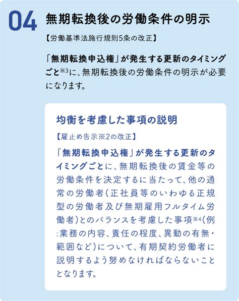 2024年4月から労働条件明示のルールが変わります 有期契約労働者の無期転換サイト