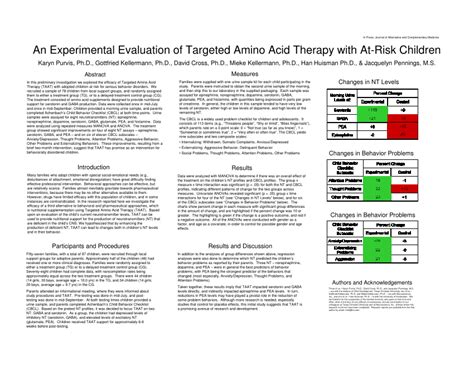 Targeted Amino Acid Therapy