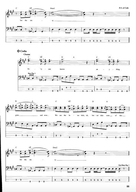 Red Hot Chili Peppers Midnight Partituras Para Bajo