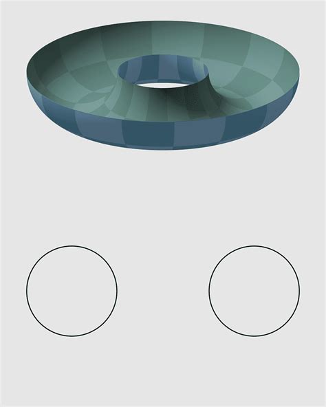 Surface Of Revolution, toroid, Torus, euclidean Space, rotation