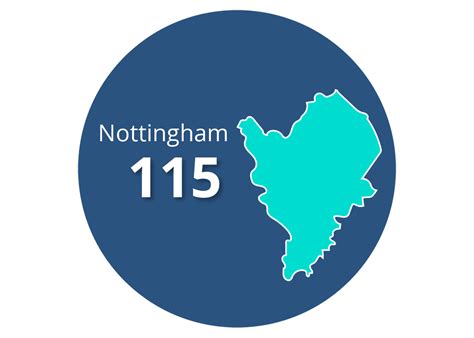 Get a 0115 area code phone number in Nottingham | Ringover