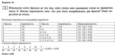 Вариант 5 егэ математика профиль 2024