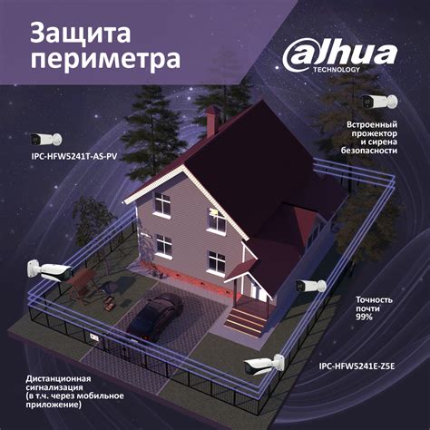 Dahua системы видеонаблюдения — RUCOM