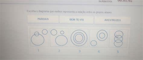 Diagrama Pardais Bem Te Vis E Avestruzes - Resolvido:DA PERGUNTA 00:01:02 Escolha o diagrama que melhor representa ...