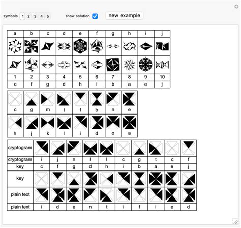 Kids Cryptography With A Key From A Wallpaper Group Wolfram
