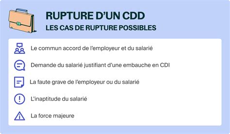 cdd cts cts  android nxfjo