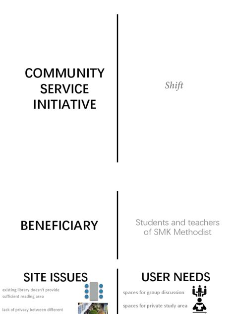 Csi Project 1 Pdf Cognition Business
