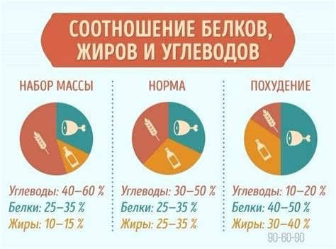 Pin on Еда*хранение