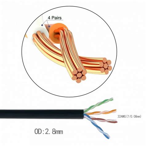 Cablecc Cable Ethernet Cat6 ultra delgado RJ45 en ángulo recto a UTP