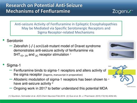 Zogenix (ZGNX) Investor Presentation - Slideshow - Zogenix, Inc. (NASDAQ:ZGNX) | Seeking Alpha