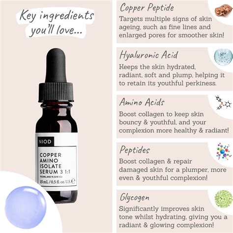 Copper Amino Isolate Serum | For A Unique Anti-Ageing Treat – Beauty ...