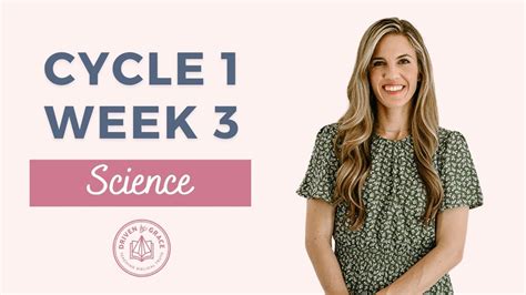 Cc Cycle 1 Week 3 Science Youtube