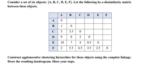 set   objects       cheggcom