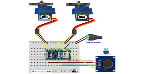 Arduino Nano ESP32 Joystick Servo Motor Arduino Nano ESP32 Tutorial