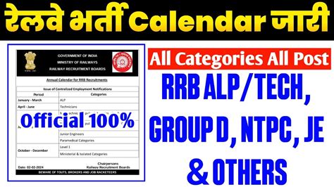 RRB Full Recruitment Calendar Out RRB All Vacancy Calendar RRB