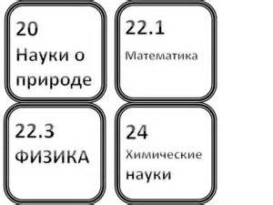 Calaméo - Полочные разделители для книжного фонда детской библиотеки