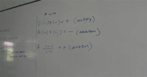 Summary Of Chapter 1 Basic Algebra Negative And Positve June 2017