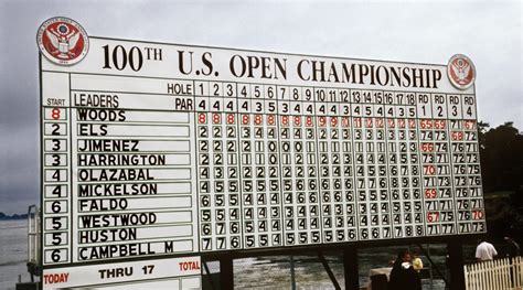 The Moments That Won Each U.S. Open at Pebble Beach