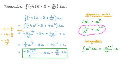 Integration Power Rule Worksheet