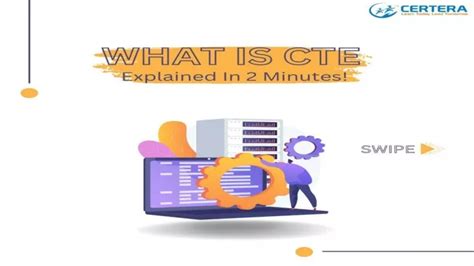 cte explained powerpoint    id