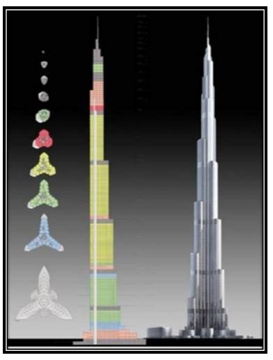 تصميم برج خليفة أطول برج في العالم في دبي بإرتفاع 828م ومحتوياته من
