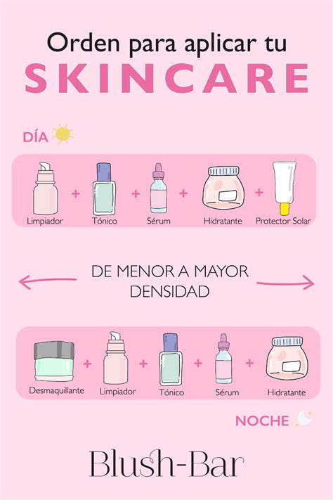 RUTINA DE CUIDADO DE LA PIEL DÍA Y NOCHE in 2024 Skin care basics